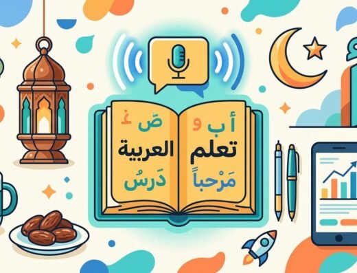 Abu Hajar-Cours d&rsquo;arabe